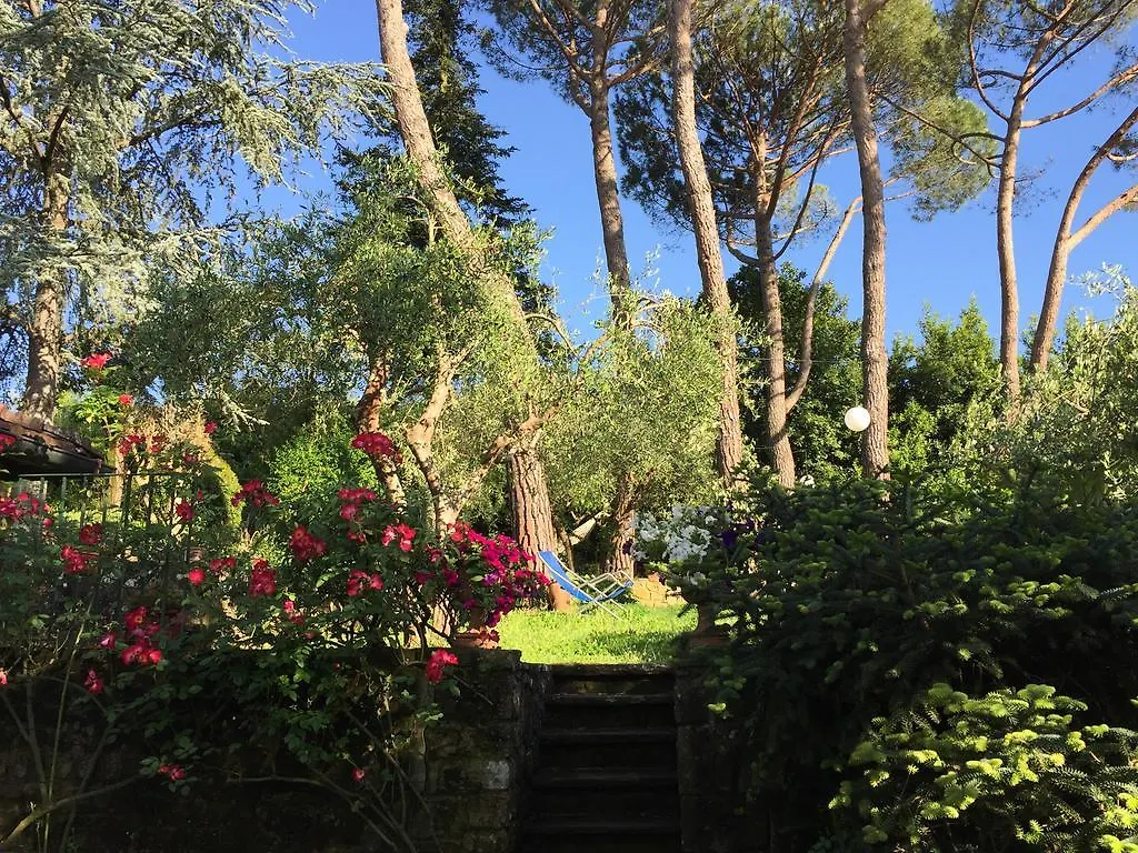 Fiorenza B&B Florence Bed & Breakfast