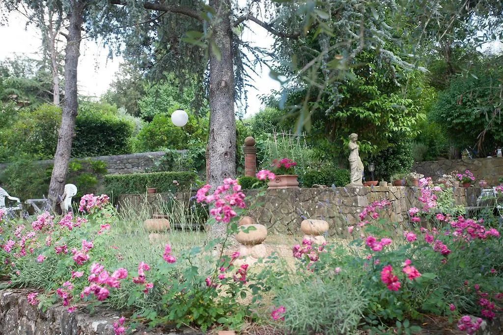 Fiorenza B&B Florence