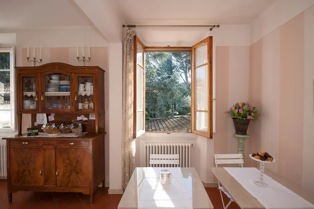 Fiorenza B&B Florence Italy