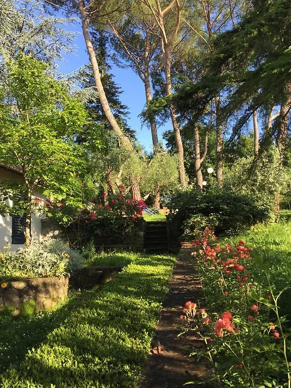 Fiorenza B&B Florence Bed & Breakfast