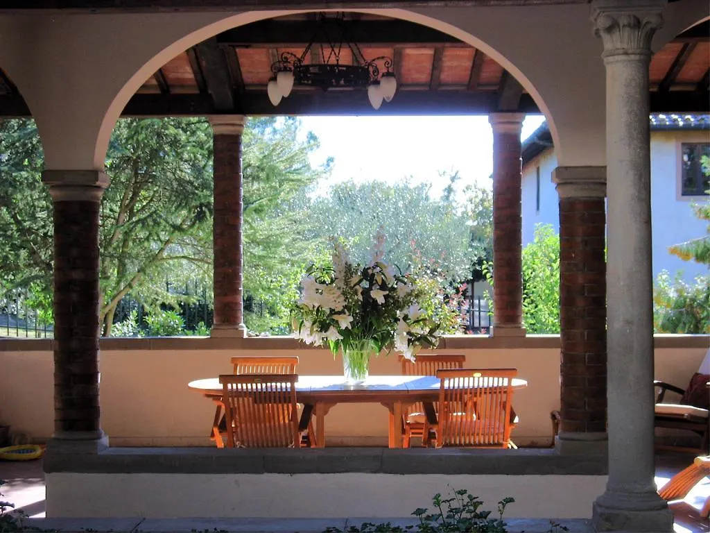 Bed & Breakfast Fiorenza B&B Florence